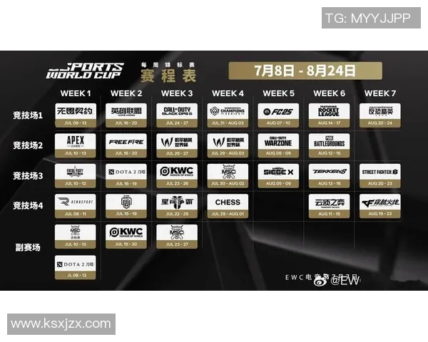 BLG战队崛起之路：DOTA2赛事中的奋斗与荣耀纪实