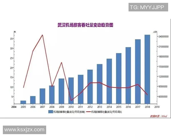 武汉乒乓球队包夹战术分析及其对比赛结果的影响探讨